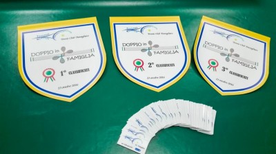 Striscioni e banner pubblicitari